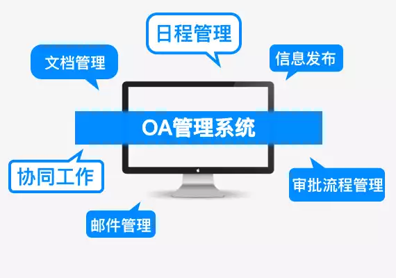 OA管理系统开发源码交付支持二开