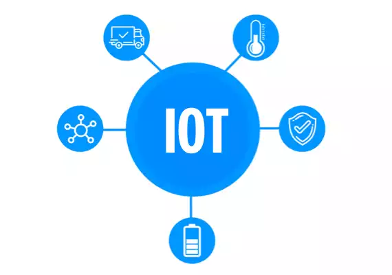 IOT智能硬件联网系统